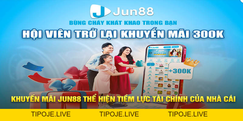 Khuyến Mãi Jun88 Tặng Quà Sinh Nhật Thành Viên